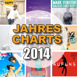 Offiziellen Party Schlager Charts